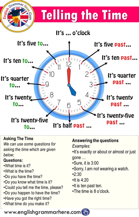 next time in English .